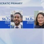 A Warning Shot to Democratic Leaders Claire Valdez HQ erupts, chants 'DSA'